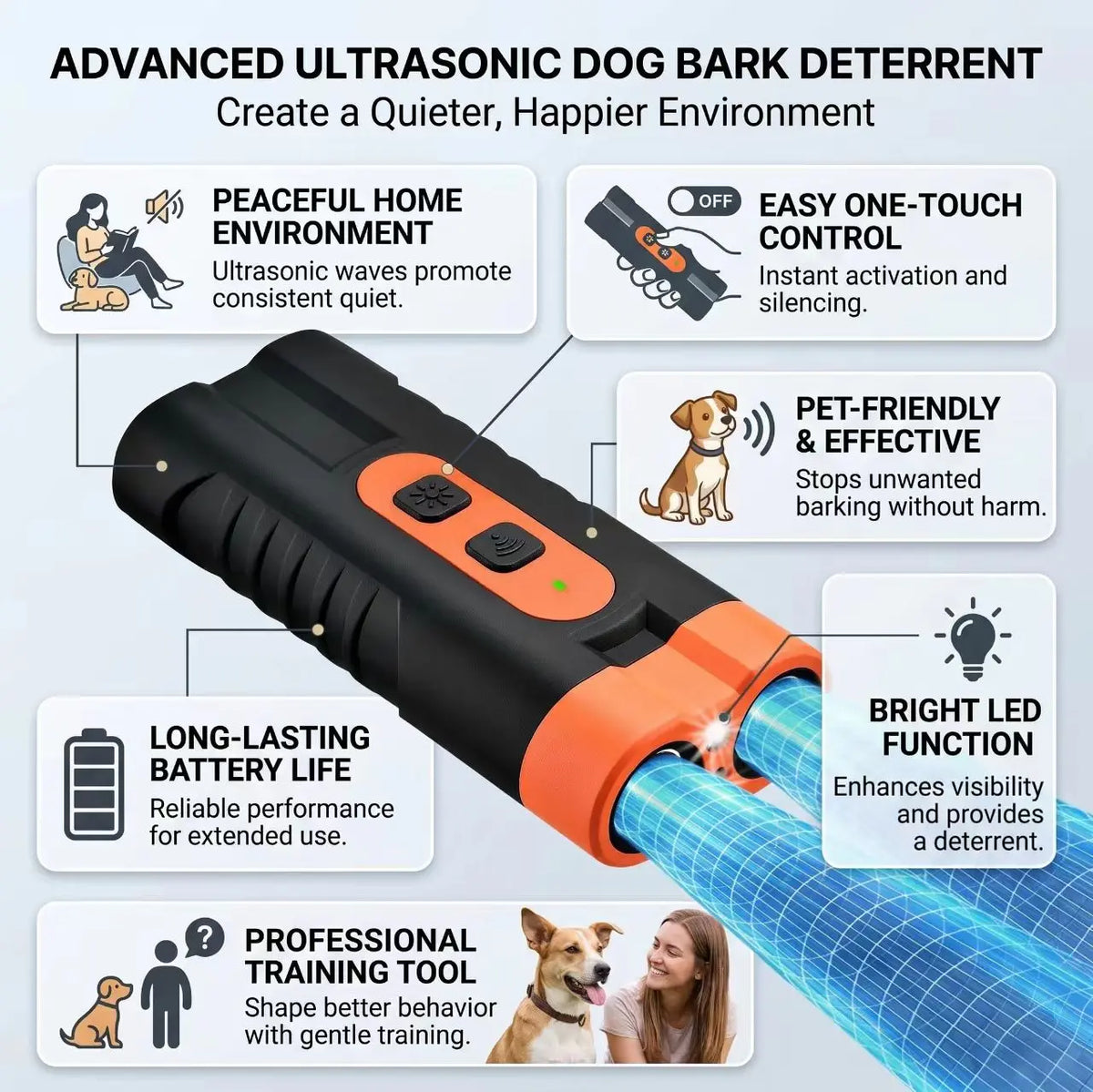 Humane Ultrasonic Dog Barking Deterrent and Training Device - USB Rechargeable, Dual Emitters, 50 Ft Range, 25 kHz Frequency, Integrated Flashlight, Portable Design, Accessory Kit Included, 2-in-1 Sound-Based Training for Indoor and Outdoor Use